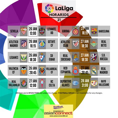 la liga schedule